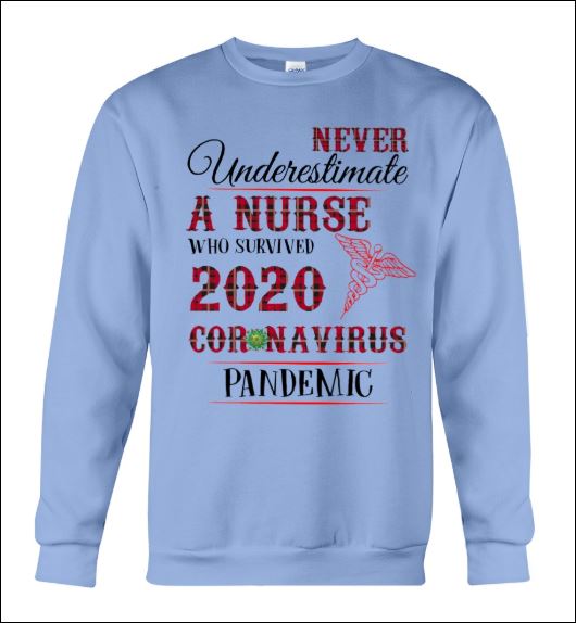 Never underestimate a nurse who survived 2020 coronavirus pandemic sweater