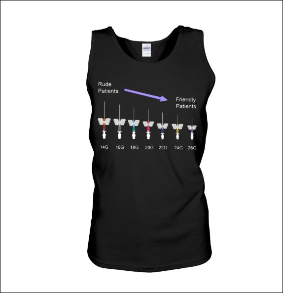 Rude patients friendly patients 15G to 26G tank top