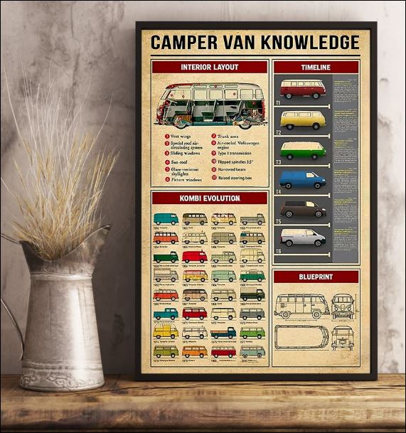 Campervan knowledge poster 3