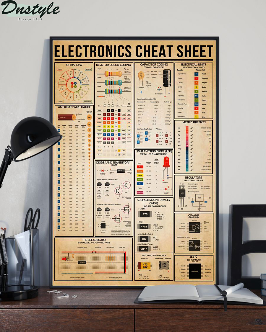 Electronics cheat sheet poster 1